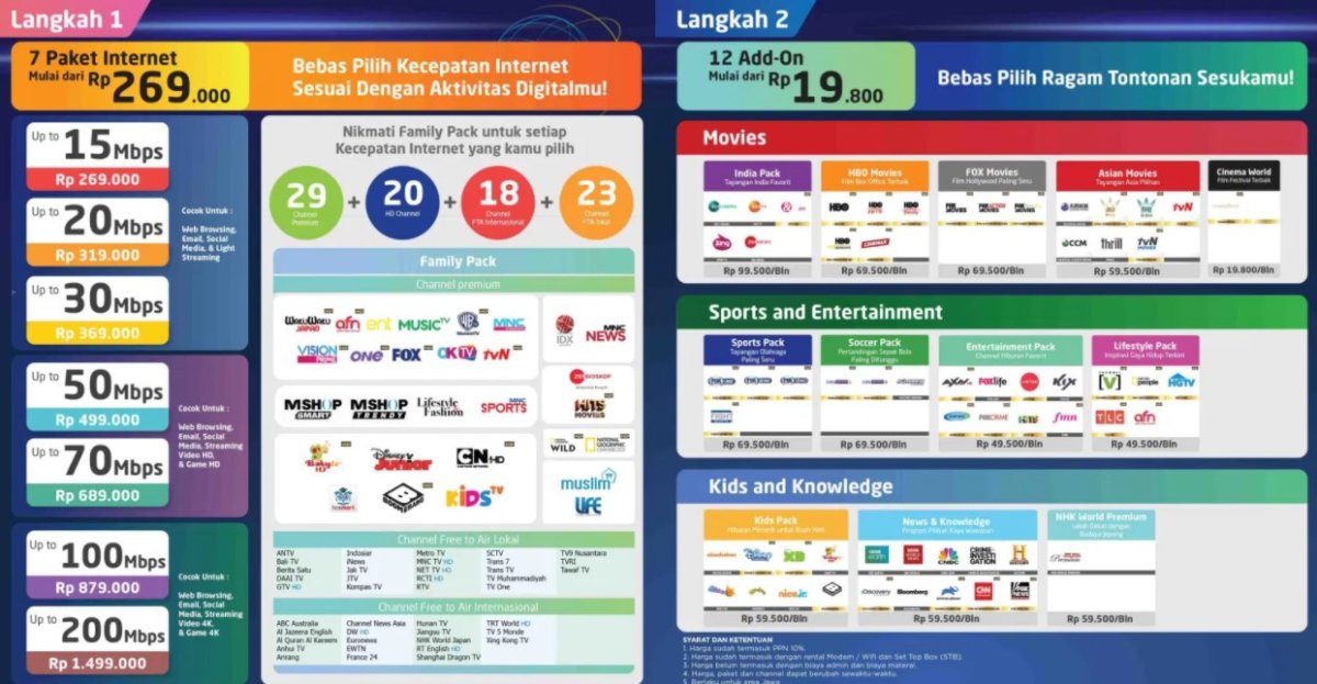 Daftar Paket Internet Mnc Play - SEON Digital Marketing