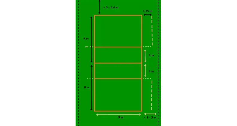 Gambar Lapangan Bola Voli Beserta Ukurannya Yang Mudah Digambar - SEON Digital Marketing