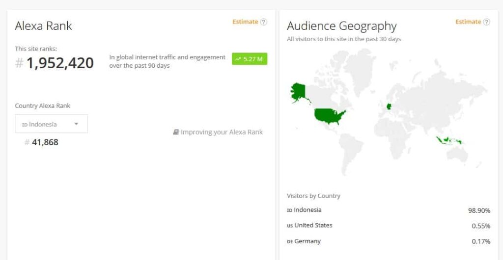 Alexa Rank Infografik 1024x530 1 - SEON Digital Marketing