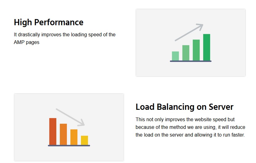 Amp Cache For WordPress 1 - SEON Digital Marketing