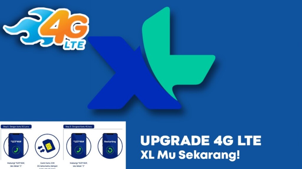 Daftar Setting Apn Xl 3g Dan 4g 1024x573 1 - SEON Digital Marketing