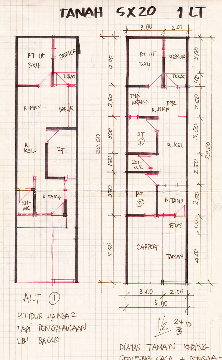 Desain Rumah Lebar 5 Meter Panjang 20 Meter - SEON Digital Marketing