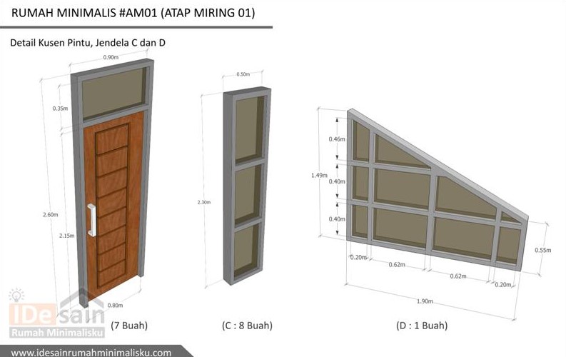 Detail Kusen Pintu - SEON Digital Marketing