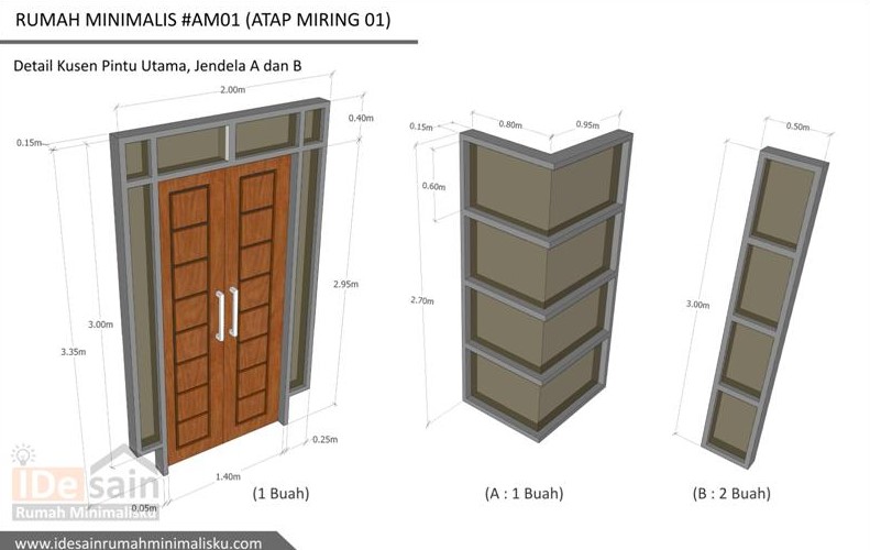 Detail Kusen Rumah - SEON Digital Marketing