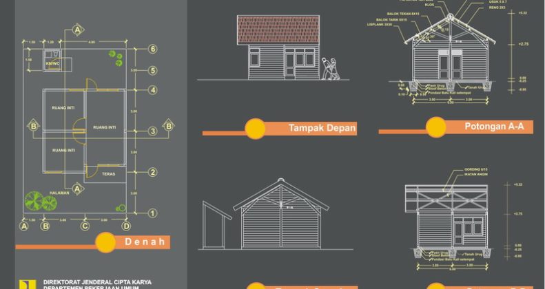 Gambar Denah Rumah Lengkap - SEON Digital Marketing