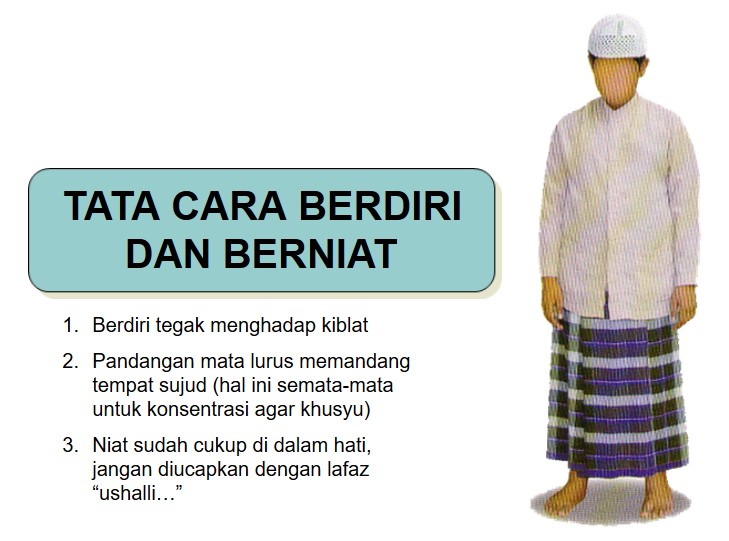 Niat Sholat - SEON Digital Marketing