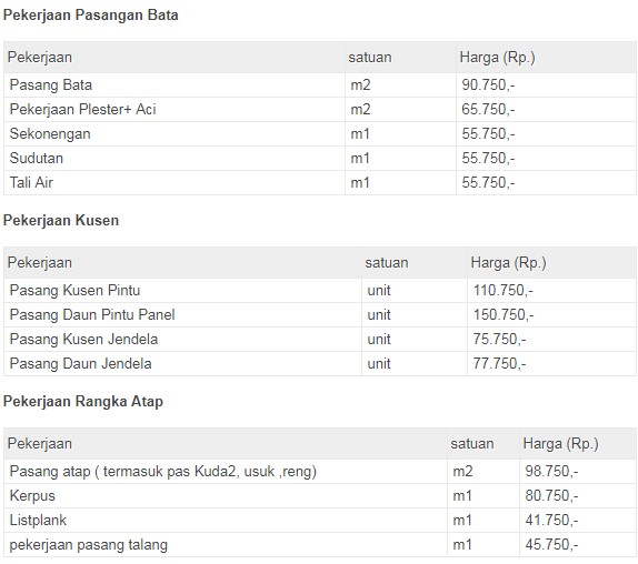 Pekerjaan Pasangan Bata - SEON Digital Marketing