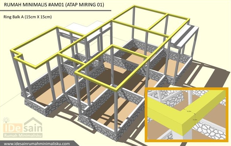 Pengerjaan Ring Balk Rumah - SEON Digital Marketing