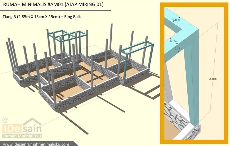 Pengerjaan Tiang Rumah Minimalis - SEON Digital Marketing