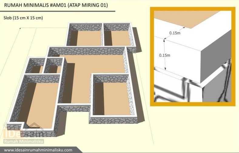 Slob Desain Rumah Minimalis - SEON Digital Marketing